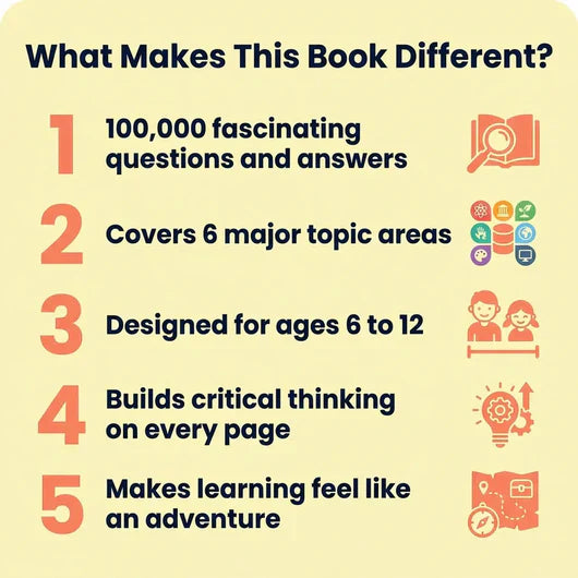 VIP Club - Ultimate Brain Blueprint For Kids