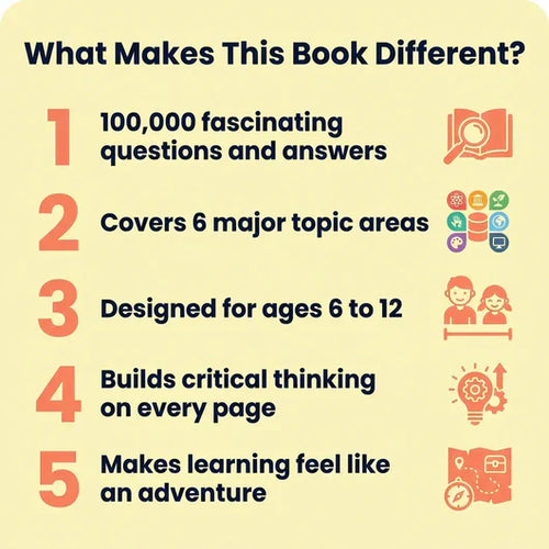 Ultimate Brain Blueprint For Kids