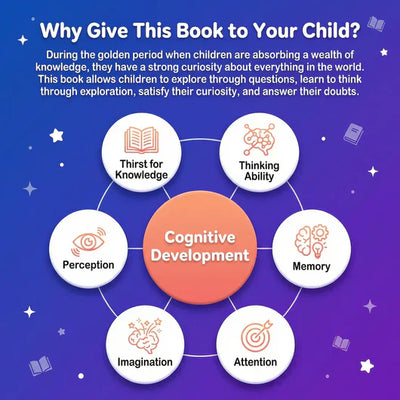 VIP Club - Ultimate Brain Blueprint For Kids
